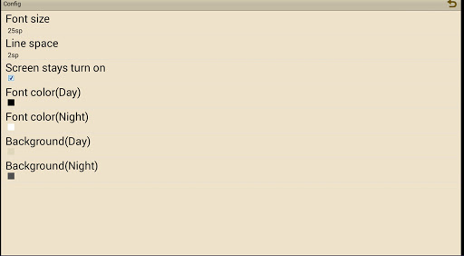 Anne of Green Gables Spanish