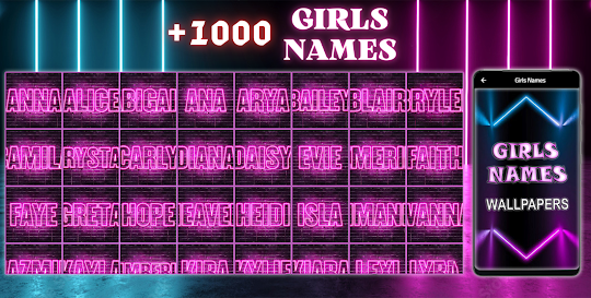 Names Wallpapers