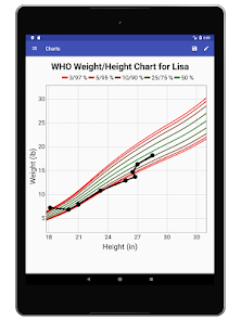 Baby growth hotsell tracker app