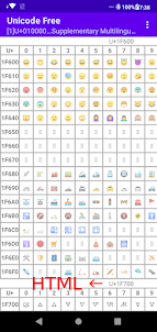 Unicode Charcter List