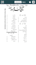 Islamic History in Urdu Part - 1 - تاریخ اسلام