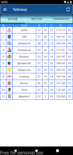 КХЛ Онлайн Screen 3