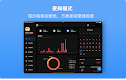 screenshot of QianJi - Finance, Budgets