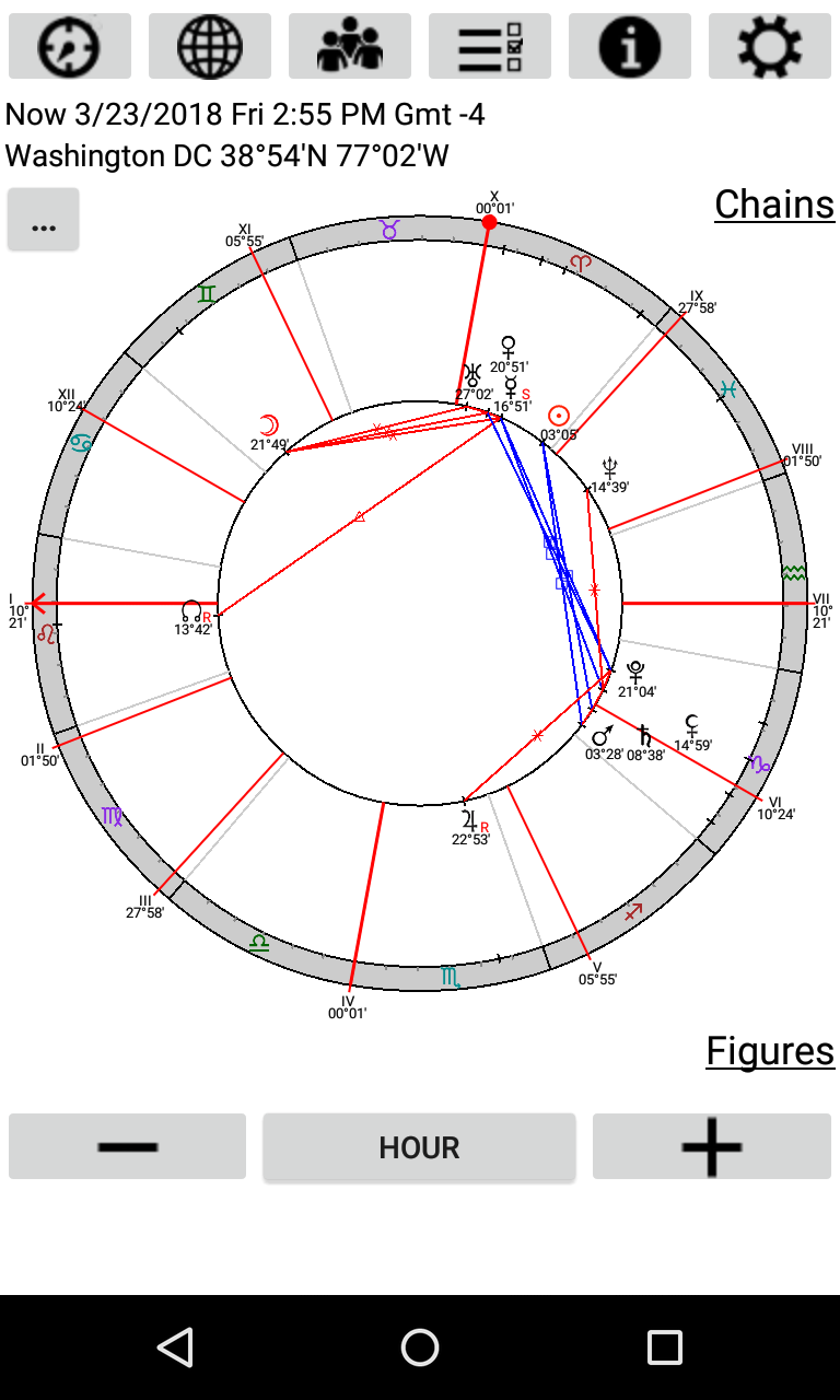 Android application Astrological Charts Pro screenshort