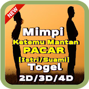 Mimpi Ketemu Mantan Pacar