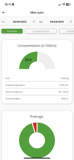 Fuel Cost Control Screen 2