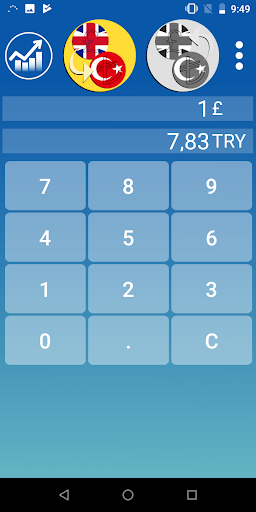 Android application Pound Turkish Lira converter screenshort