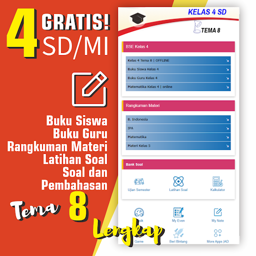 Kelas 4 SD Tema 8