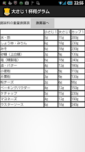 大さじ１杯何ｇ 調味料 重量換算表 Appar Pa Google Play