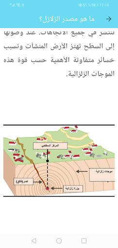 الزلازل Screen 3