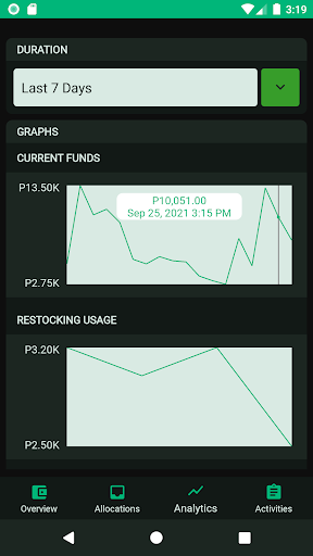 MyPondo - Budget Planner & Exp Screen 2