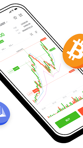 BitMart: Buy Bitcoin & Crypto 2