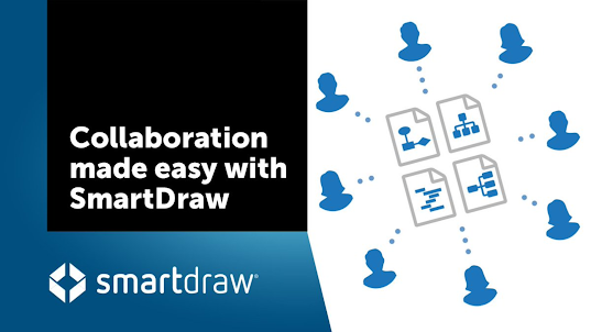 Smart Draw for Android Advice