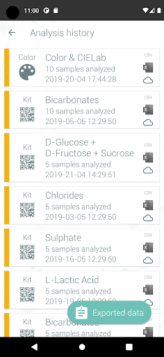 SMΔRT ANALYSIS Hub Beer Screen 2