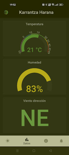 KMeteo Screen 2