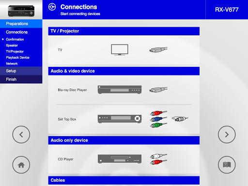 Screenshot of AV SETUP GUIDE