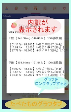 栄養計算アプリ Ichigoのおすすめ画像5