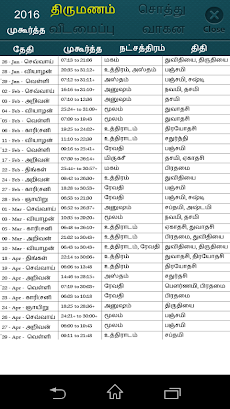 Tamil Calendar Panchangam 2020のおすすめ画像4