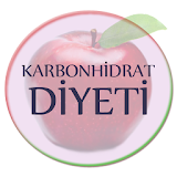 Karbonhidrat Diyeti icon