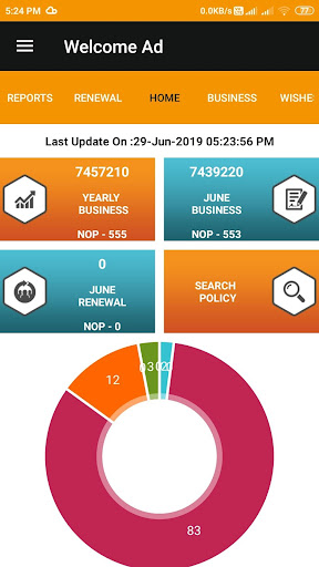 Care Consultant App Screen 2