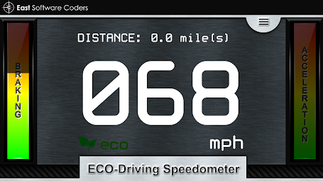 ECO-Driving Speedometer