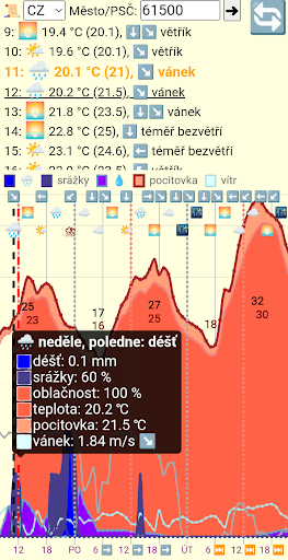 Asteroid Screen 2