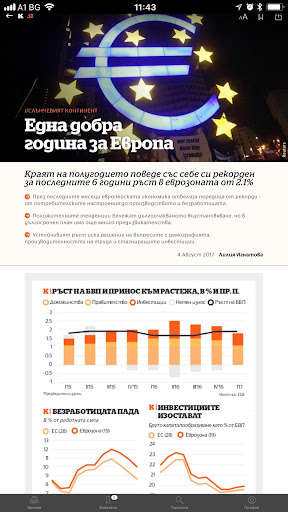 Капитал - Седмичникът Screen 3