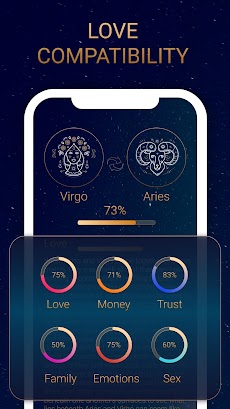 Horoscope 2019 and Palmistryのおすすめ画像3