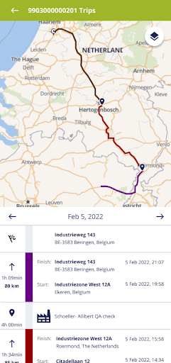 Smartlink Screen 2