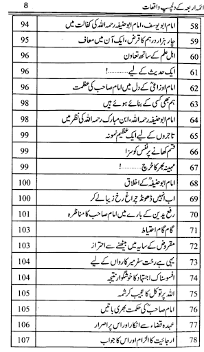Dawat e Islami Books Screen 3
