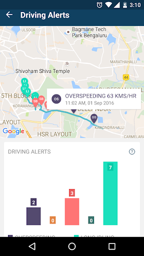 AutoWiz Connected Car Solution Screen 3