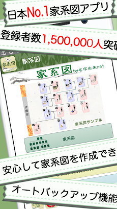家系図アプリ by 名字由来net 戦国江戸時代とつながるのおすすめ画像1