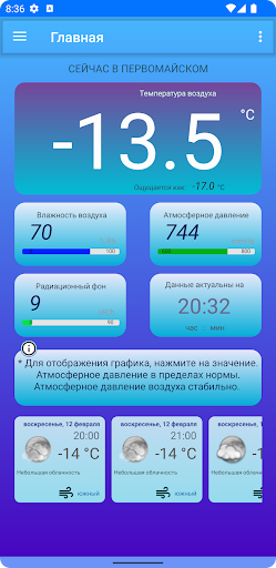 Погода в Первомайском Screen 2
