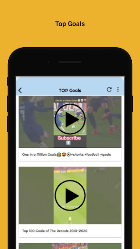 The Century Worldcup Goals