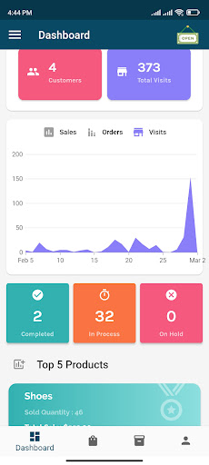 Android application Unify Organizer screenshort