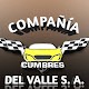 Cumbres del Valle Conductor für PC Windows