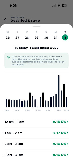 myBijulee screenshot 3