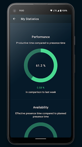 ARTiTEX Time Study Screen 3
