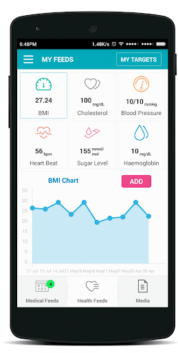 Chronico - MobiHealth