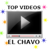 Top Videos Del Chavo icon