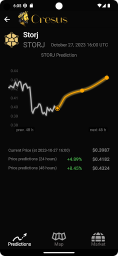 Crypto Observer Screen 2