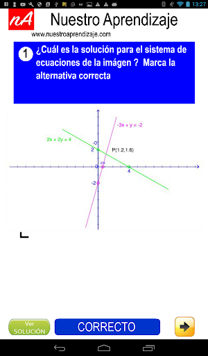 Solución gráfica para sistema Screen 3