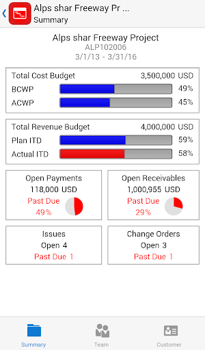 Screenshot of Project Manager for EBS