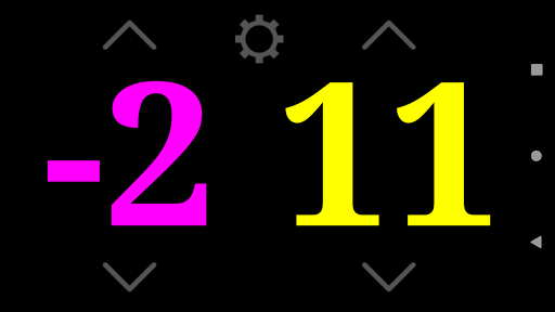 Scoreboard Display Screen 3