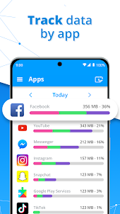My Data Manager: Data Usage