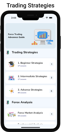 Screenshot of Learn Forex Trading Tutorials