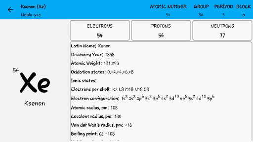 Periodic Table & Game 2023 Screen 2