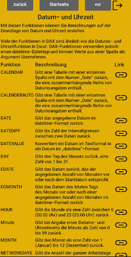 Power BI DAX Screen 2