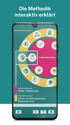 Jugend-Check Screen 3