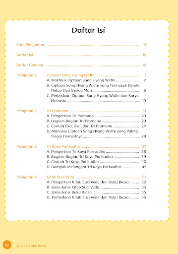 Buku Agama Hindu Kelas 1 K13 Screen 2